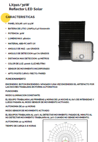 Imagen ilustrativa de REFLECTOR LED SOLAR LX910 30W